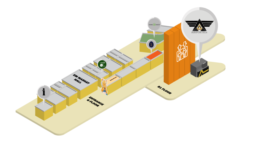 AIRPORTELs luggage storage bangkok at EmSphere