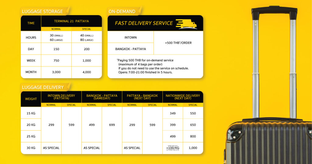 Price board-AIRPORTELs-Pattaya