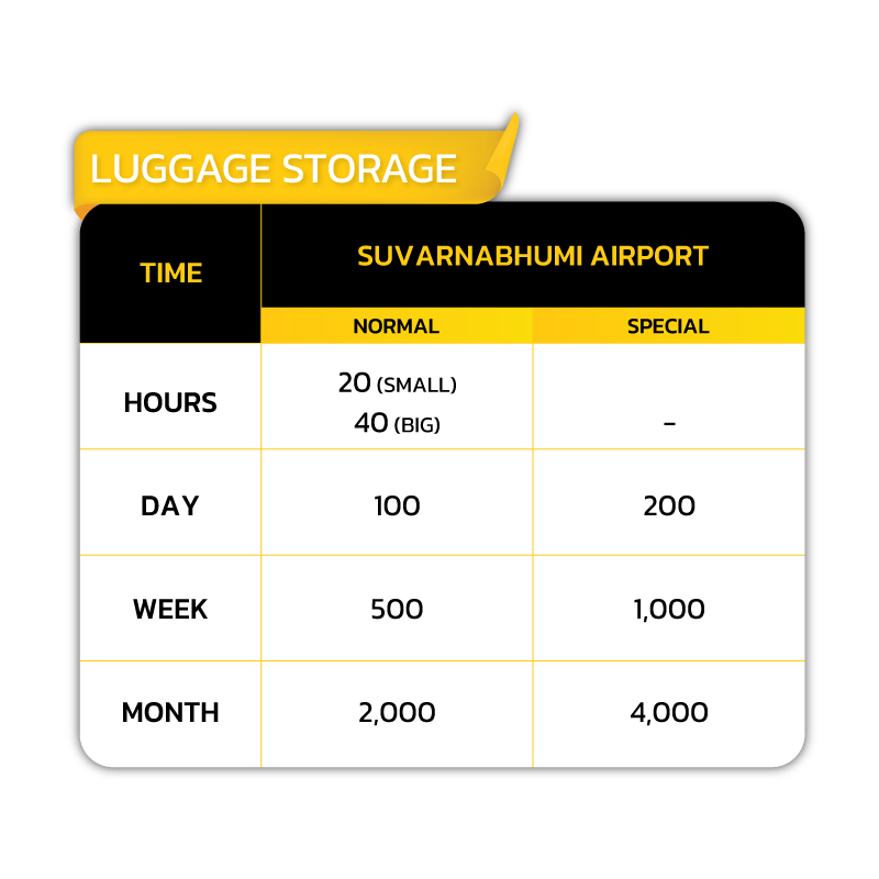 BKK_Storage_Price