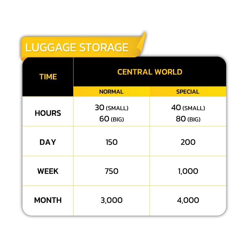 CTW_Storage_Price