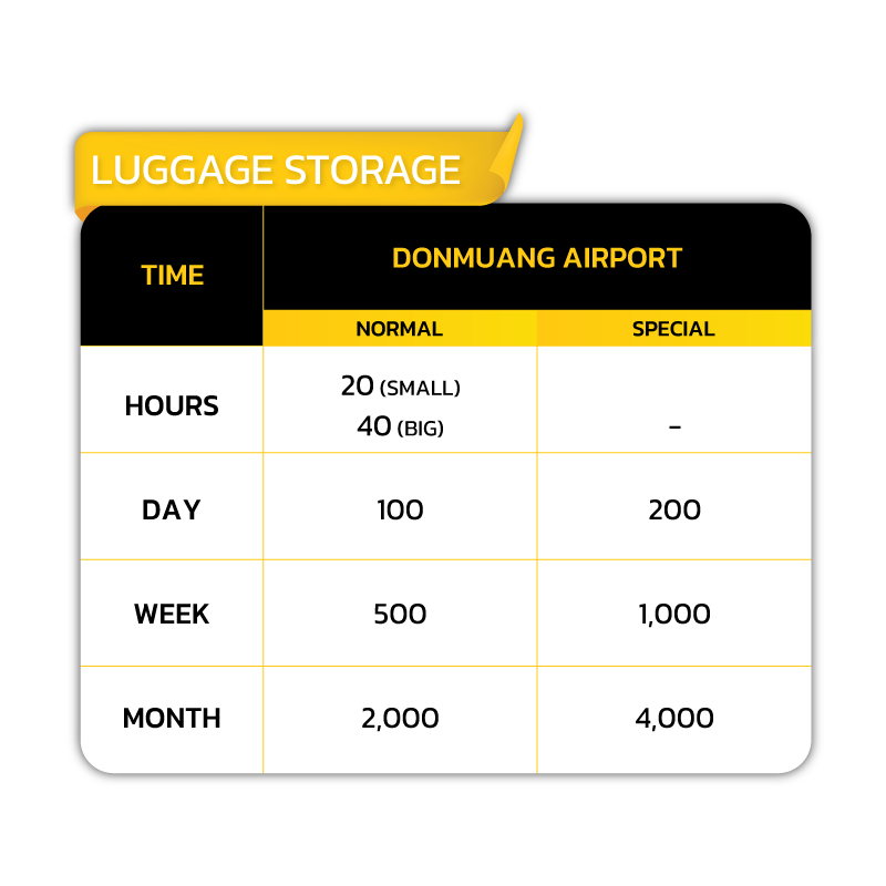 DMK_Storage_Price