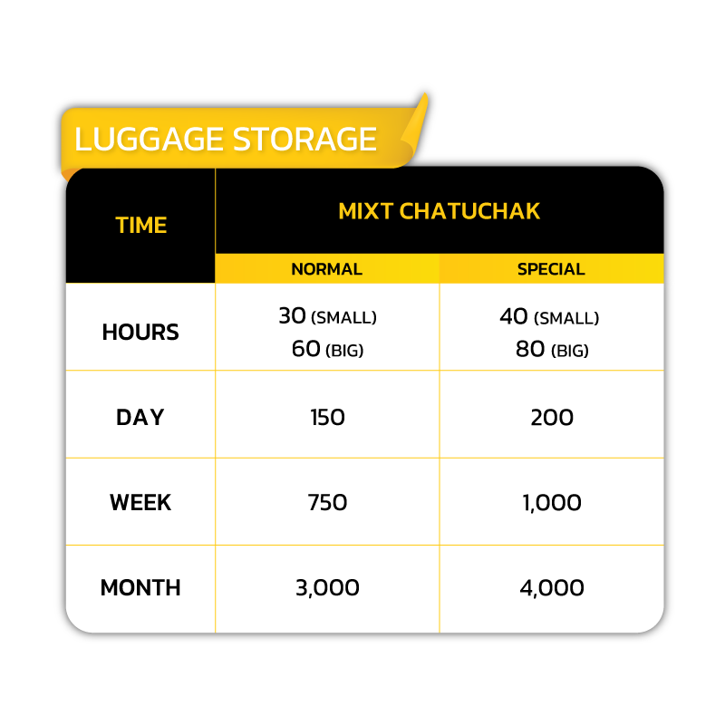 Mixt_Storage_Price