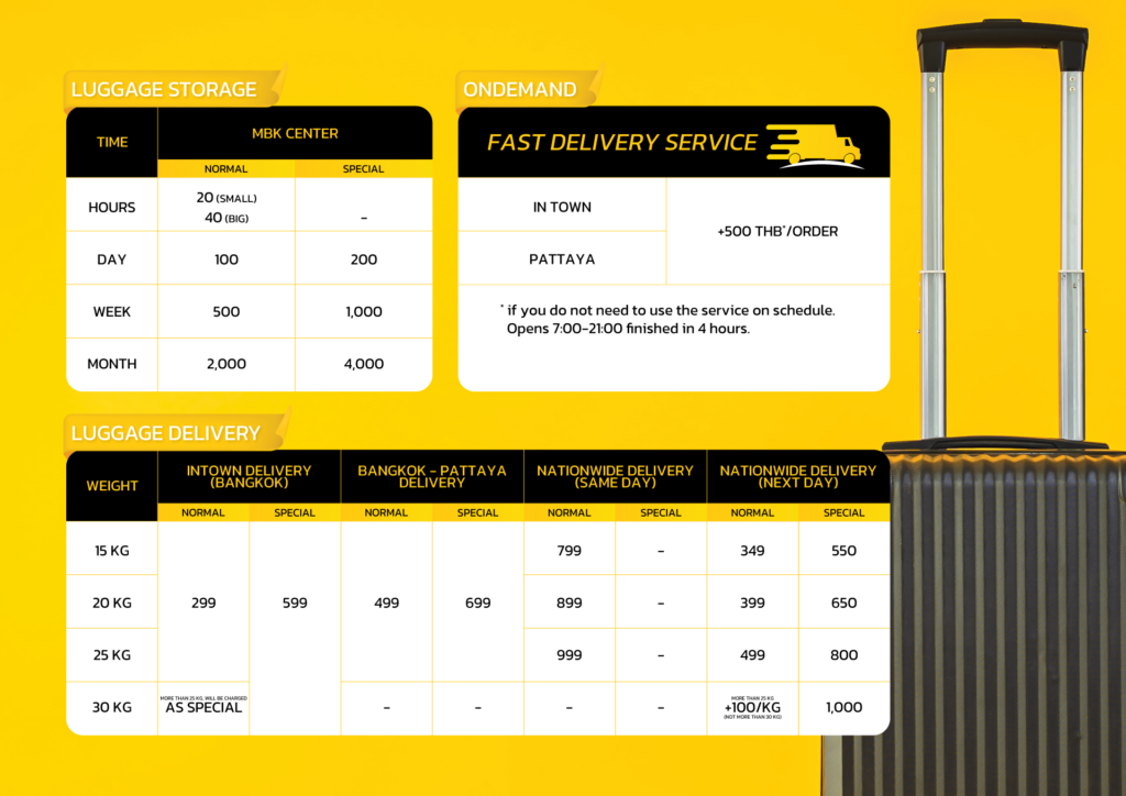 Priceboard_Airportels__MBK