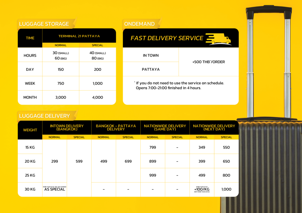 Priceboard_T21P