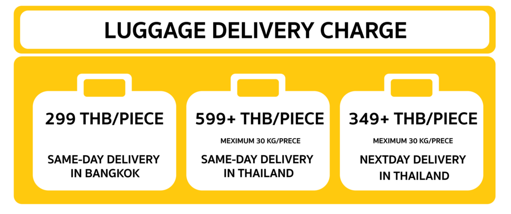 AIRPORTELs Delivery Charge