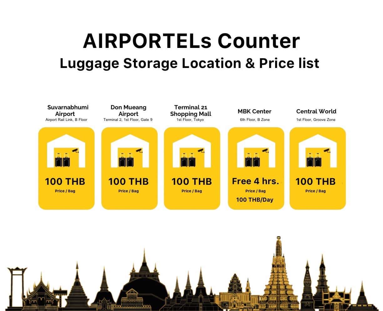 Banner_storage_location&price-03